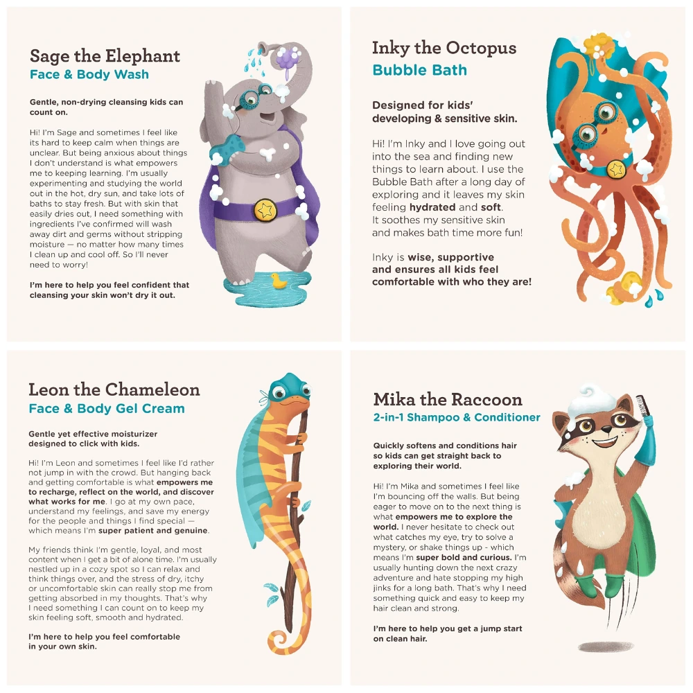 Client-designed character profiles for Sage the Elephant, Inky the Octopus, Leon the Chameleon and Mika the Raccoon